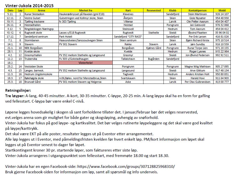 Terminlisten for Vinter-Jukola vinteren 2014-2015.